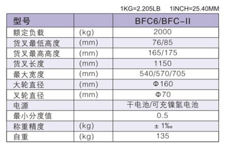 西林电子称手动搬运车BFC6/BFC6-II(图1)