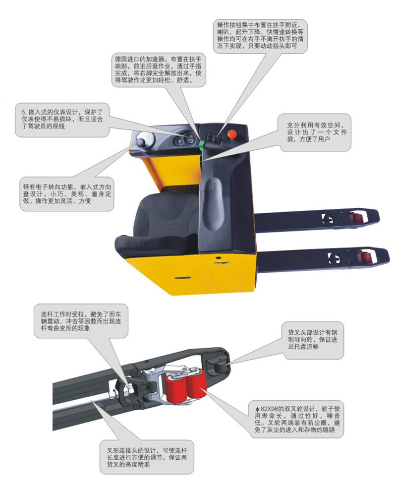 西林全电动搬运车CBD25Z-III(图1)