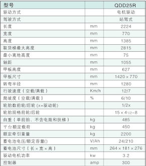 西林站驾式牵引车QDD25R(图1)