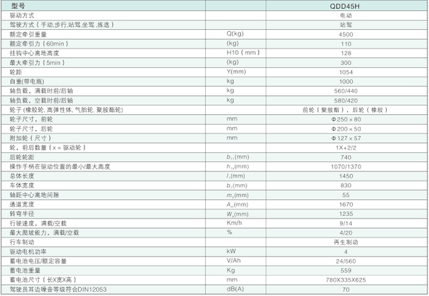 西林站驾式牵引车QDD45H(图1)